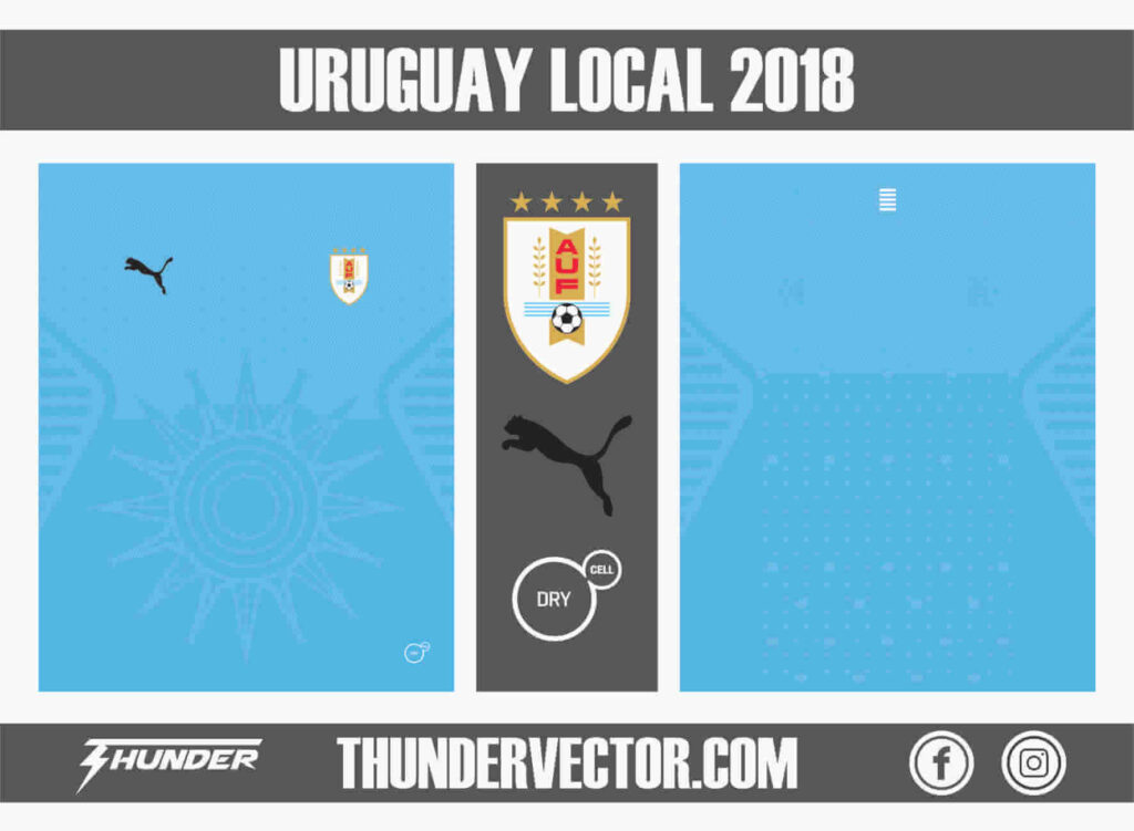Uruguay Local 2018